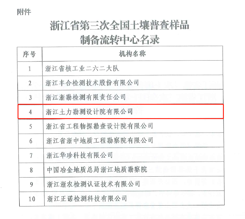 微信图片_20230823163609.png